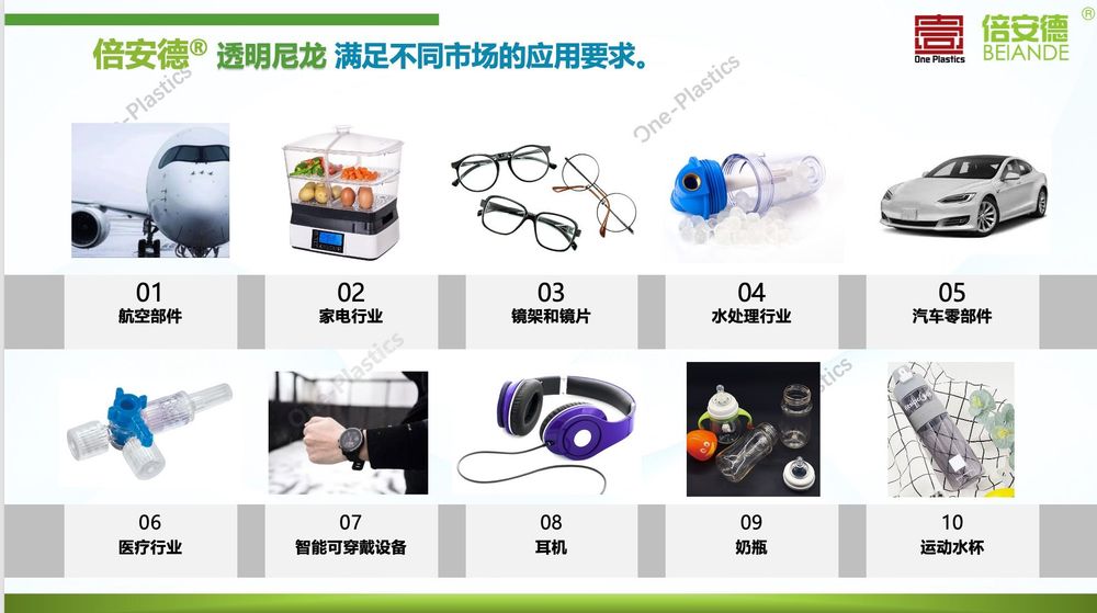 选透明材料,看这篇就够了